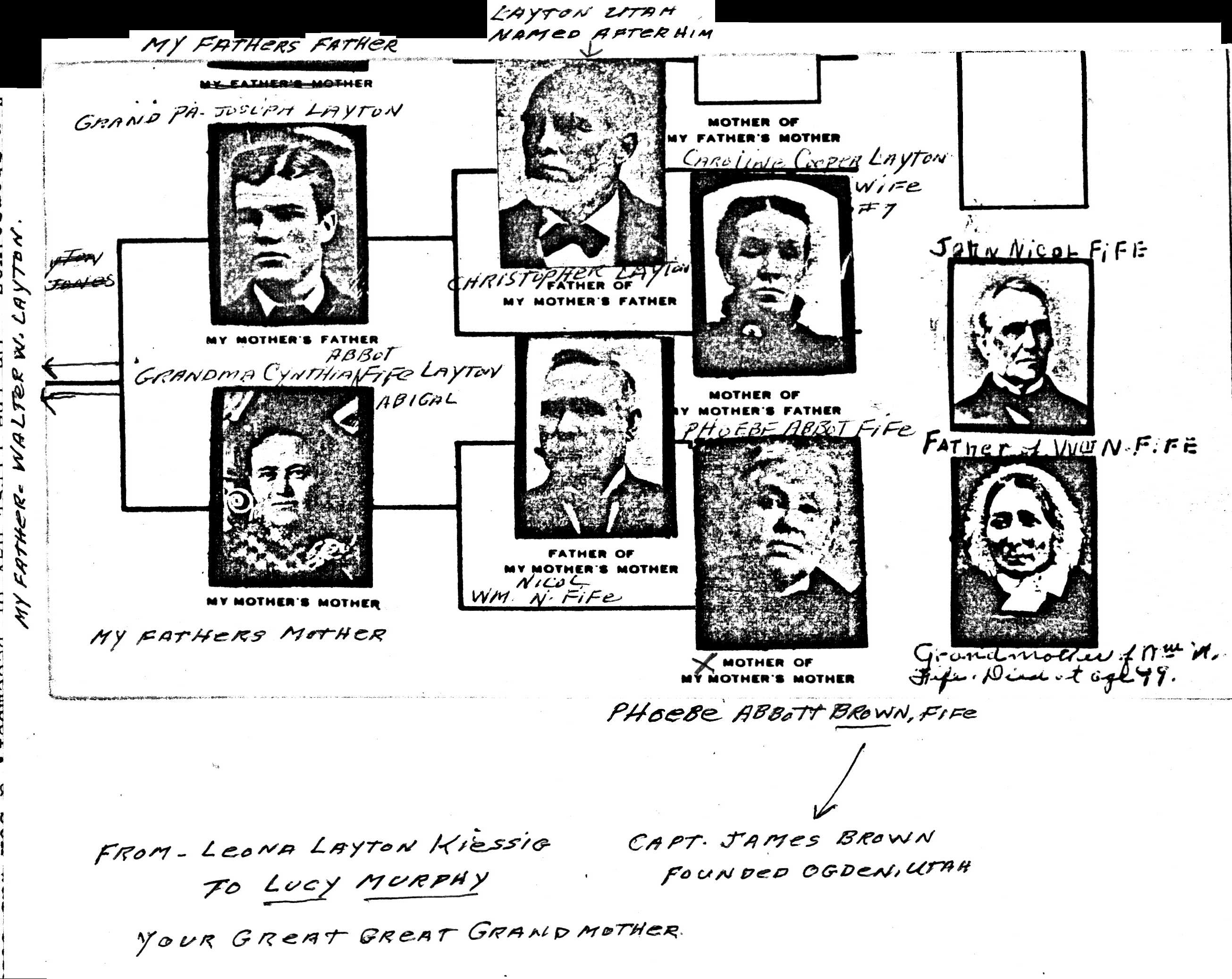 Photo Pedigree for Cynthia Fife Layton and Joseph C. Layton