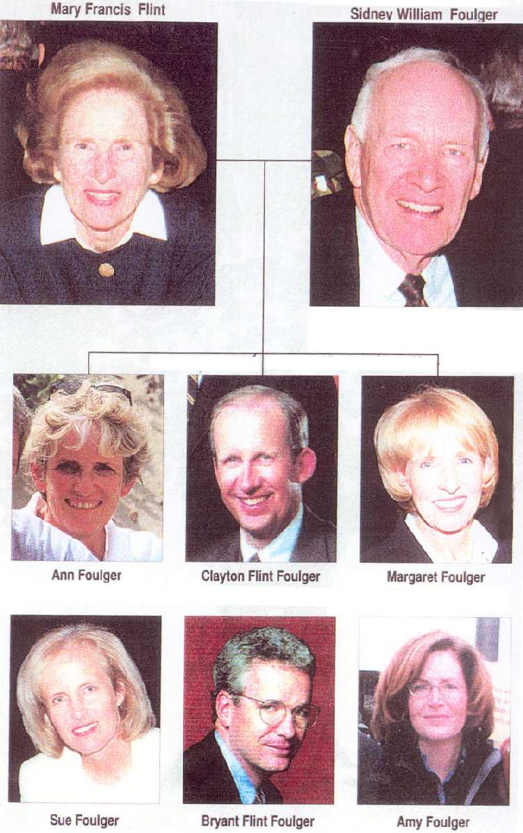 Sidney William Foulger Family