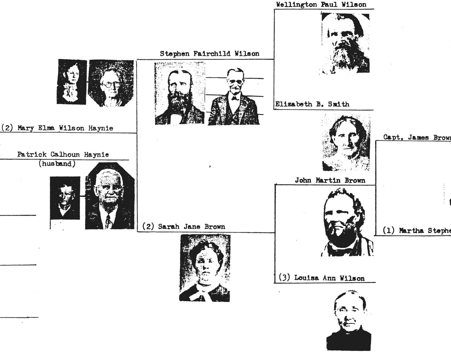 JMBrown and Louisa Wilson picture pedigree