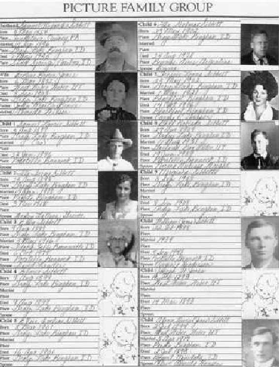 Samuel and Eveline Sibbett Family Group Sheet