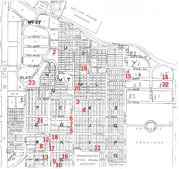 Salt Lake City Cemetery