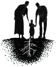 Parents and child roots.