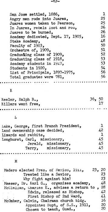 Page 63 Index - J to M