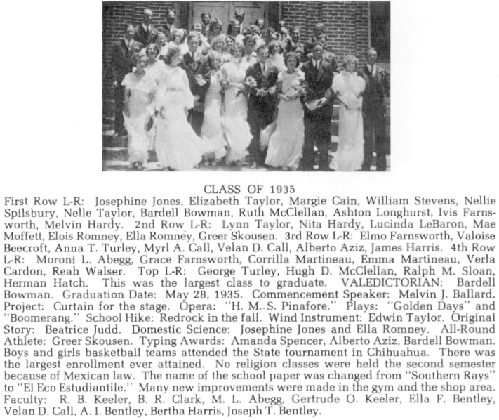 Juarez Mexico Stake Academy Graduating Class of 1935